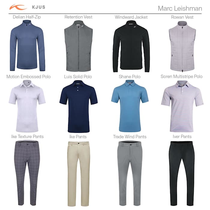 Marc Leishman / Kjus U.S. Open scripting